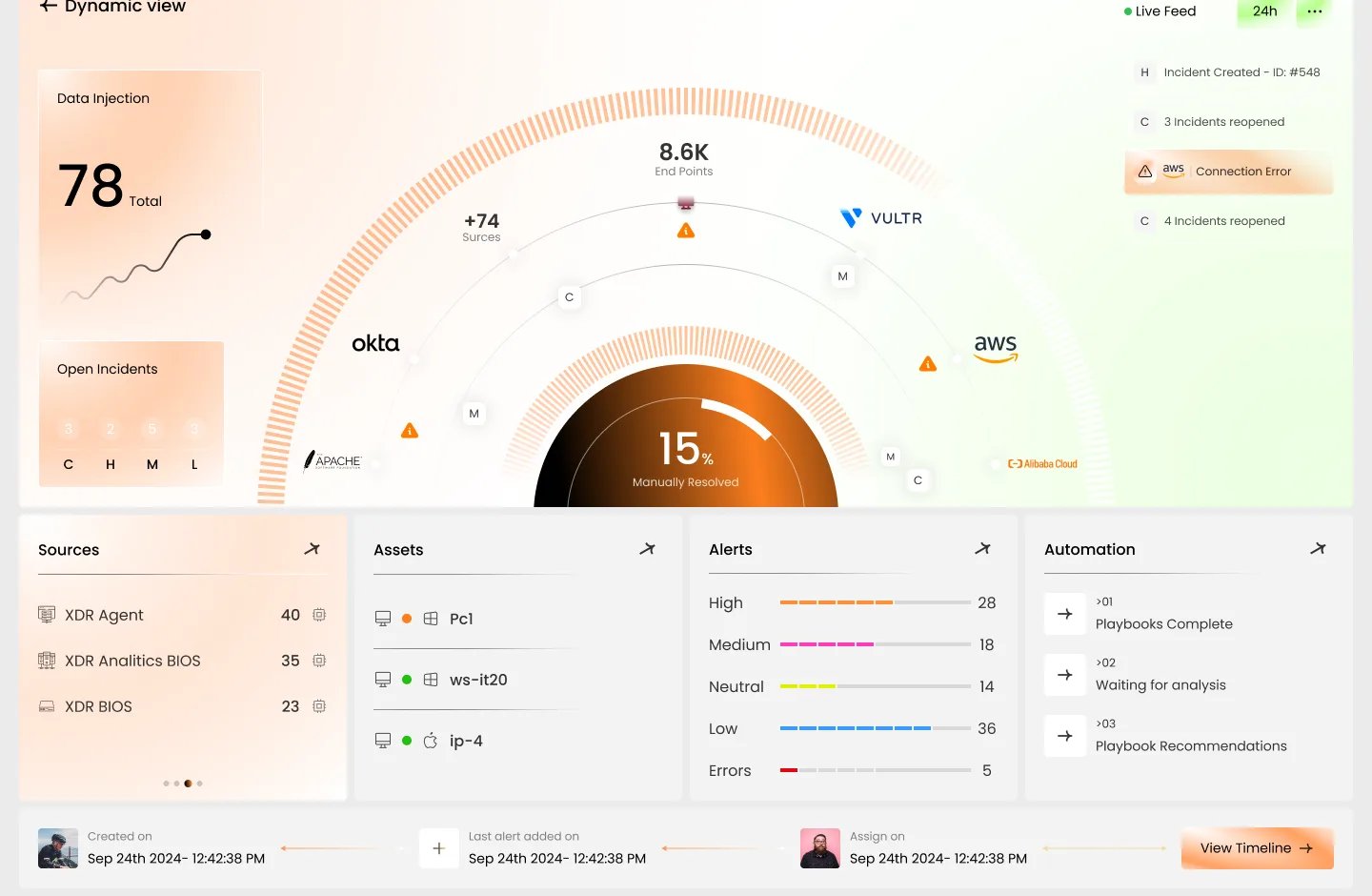 Battery Point Capital: security operations dashboard