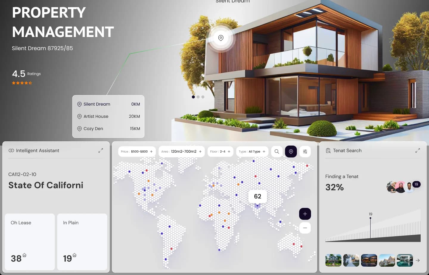 Smart Home & Property Management Platform